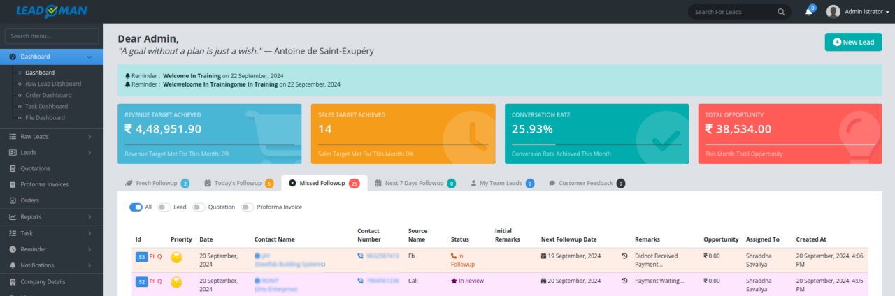 Leadman CRM | Designed for Sales, Productivity & Growth
